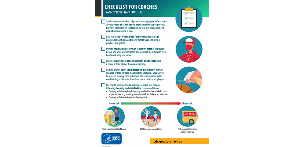 Check list for Coaches